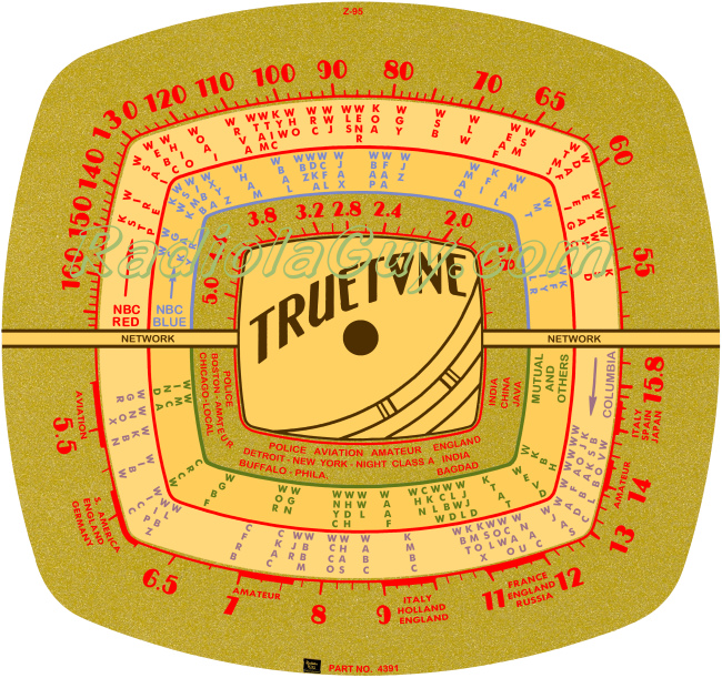 Radio dials ; Radio Dial Scales original dial scales